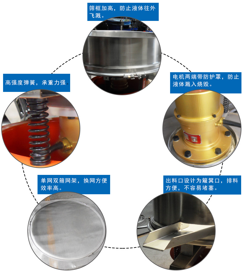 陶瓷泥浆筛特点